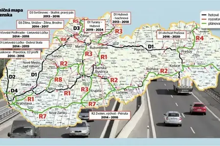 Autópálya-matrica · Szlovákia · Vásárlói tájékoztató
